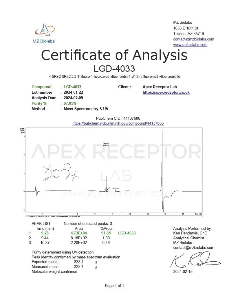 LGD-4033 (Ligandrol) 10MG/30ML- Apex Receptor - Image 2