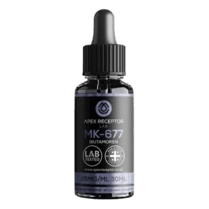MK677 Ibutamoren