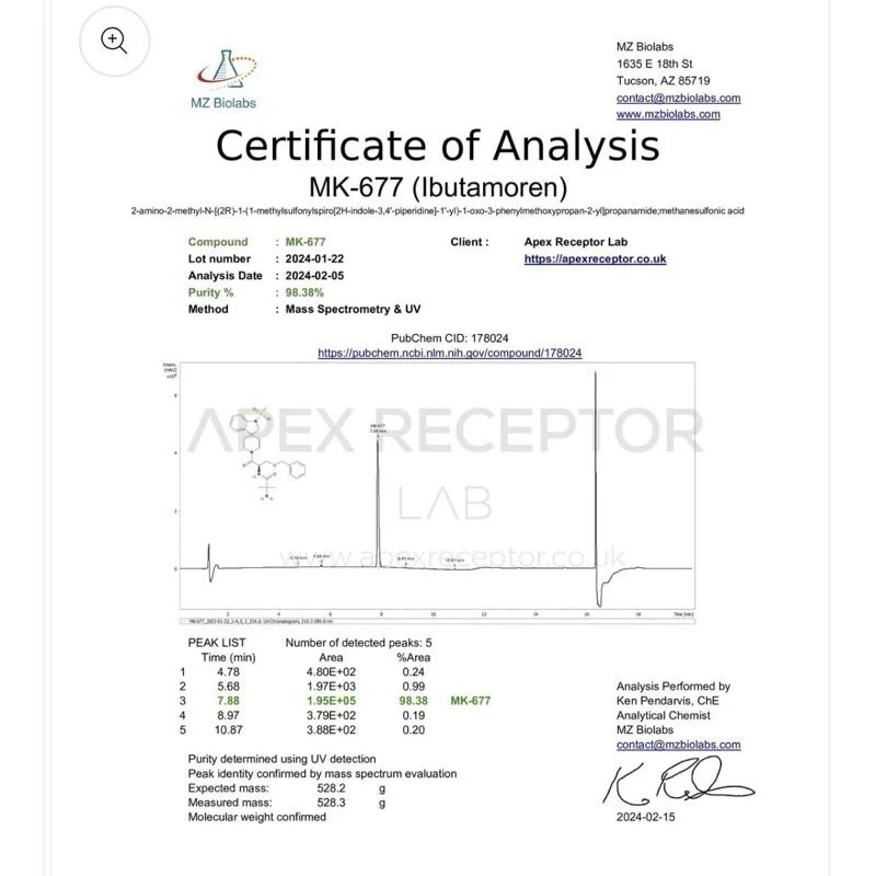 MK 677 (Ibutamoren) 25MG/30ML- Apex Receptor - Image 2