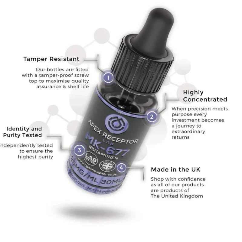 MK 677 (Ibutamoren) 25MG/30ML- Apex Receptor - Image 3